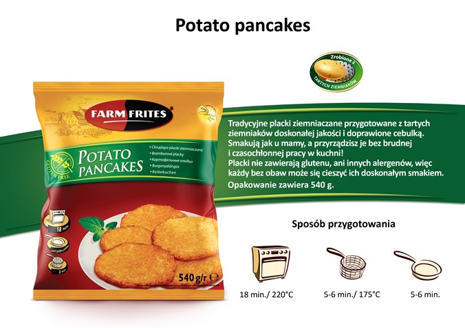 Potato Pancakes PL New