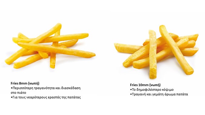 Chilled Fries 1